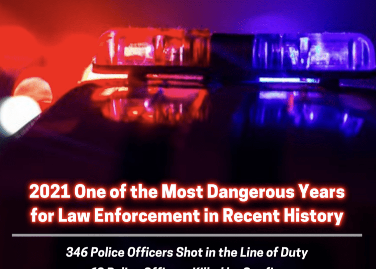 Source: FOP