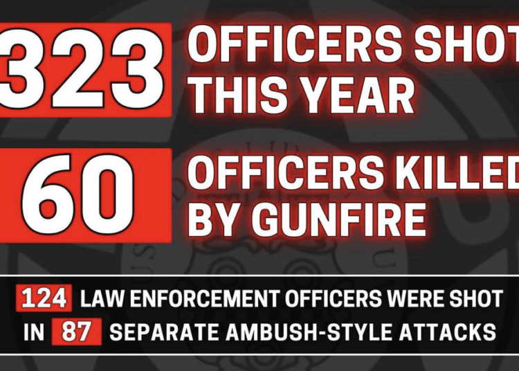 Source: National Fraternal Order of Police