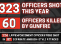 Source: National Fraternal Order of Police
